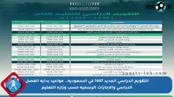 التقويم الدراسي الجديد 1447 في السعودية.. مواعيد بداية الفصل الدراسي والإجازات الرسمية حسب وزارة التعليم